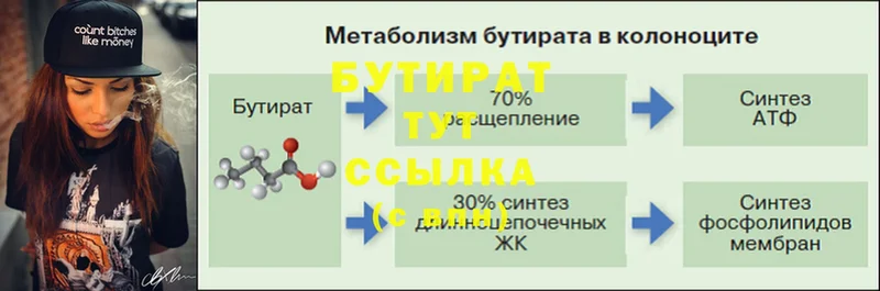 БУТИРАТ 99%  где можно купить наркотик  Воскресенск 